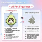 Pet pendant