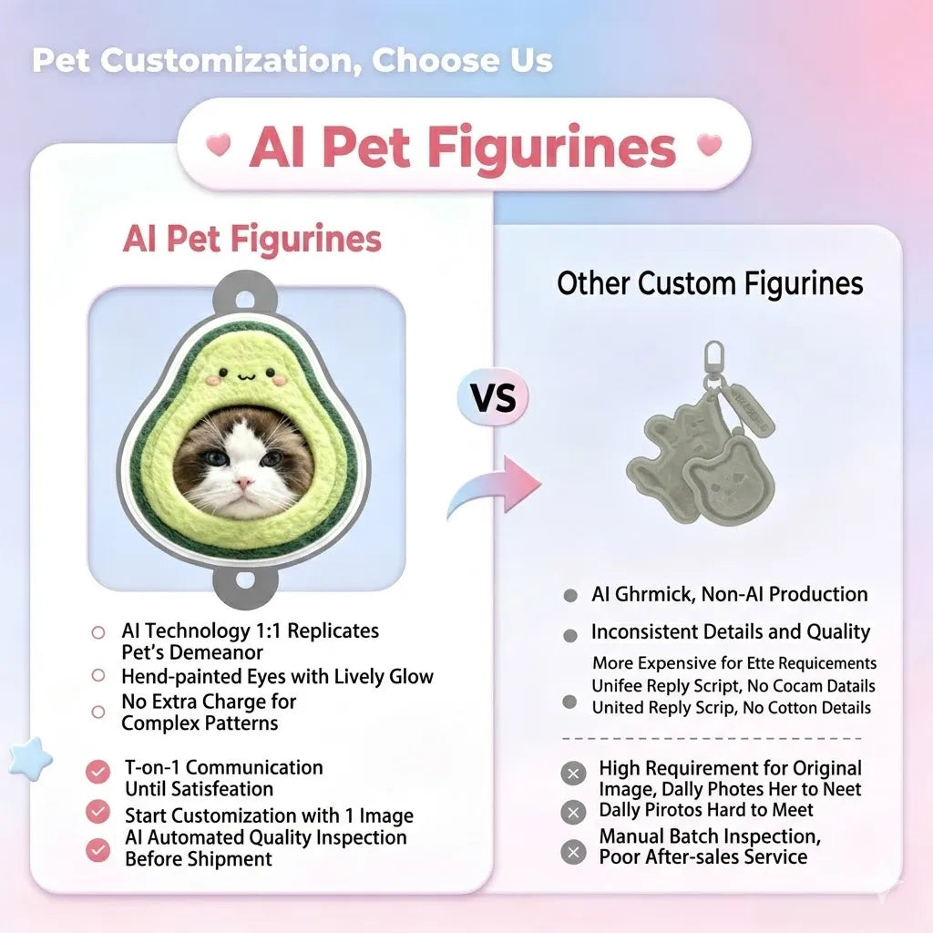 Pet pendant